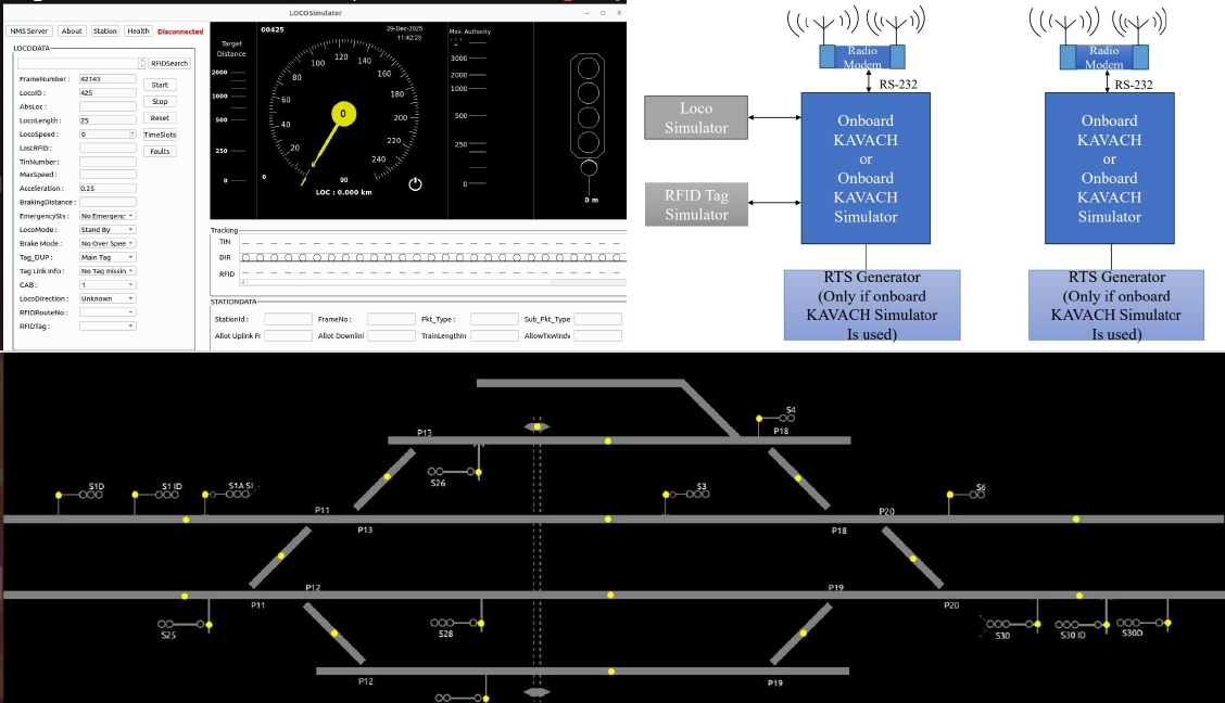GSM Based Motor Starter